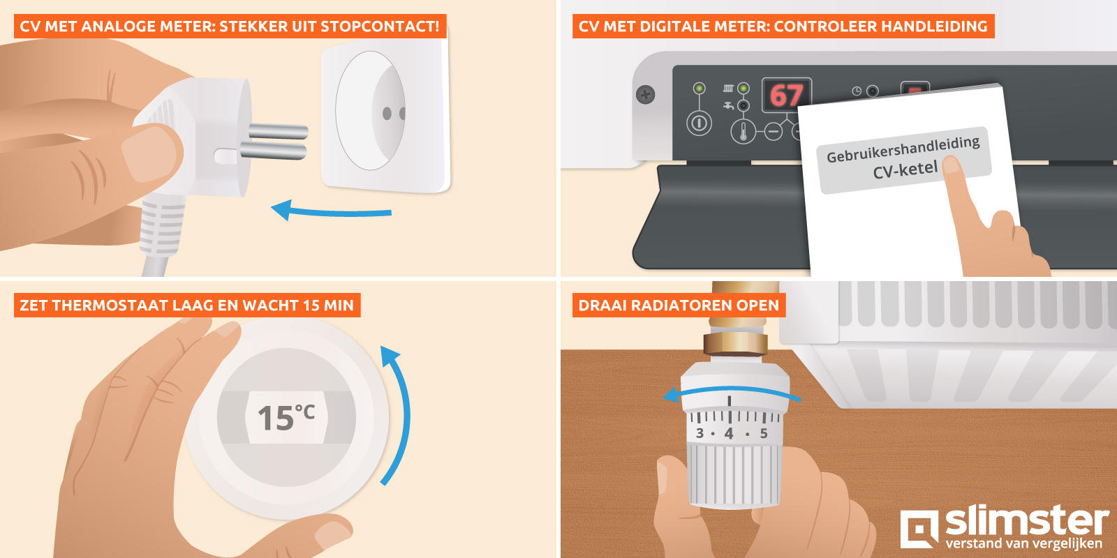 stappen verwarming bijvullen voorbereiding